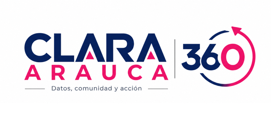 Clara Arauca 360°